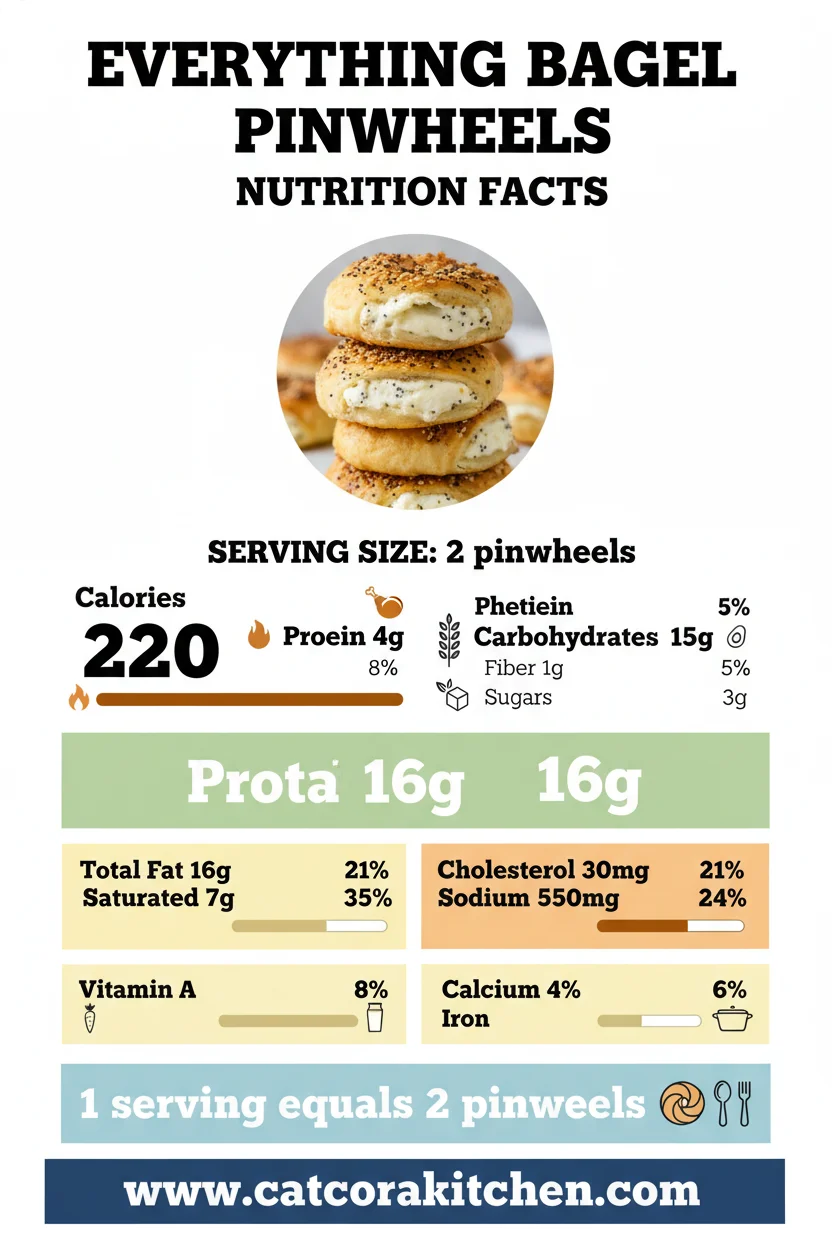 Everything bagel pinwheels nutritional information
